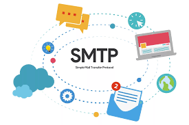 SMTP چگونه کار می‌کند؟